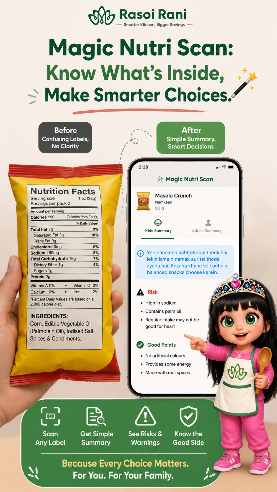 Magic Nutri Scan — decode packaged food labels, harmful additives, and health scores in simple language.
